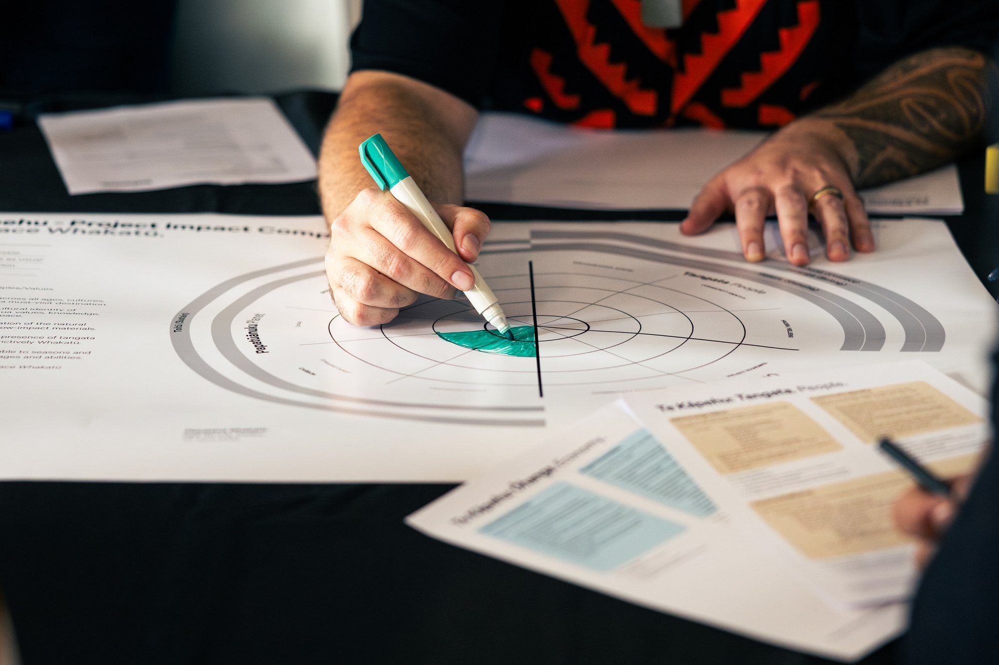 A hand colours a segment of a circular diagram with a green marker